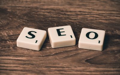 What does SEO involve?